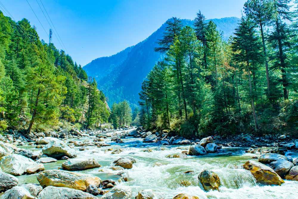 Glorious Himachal