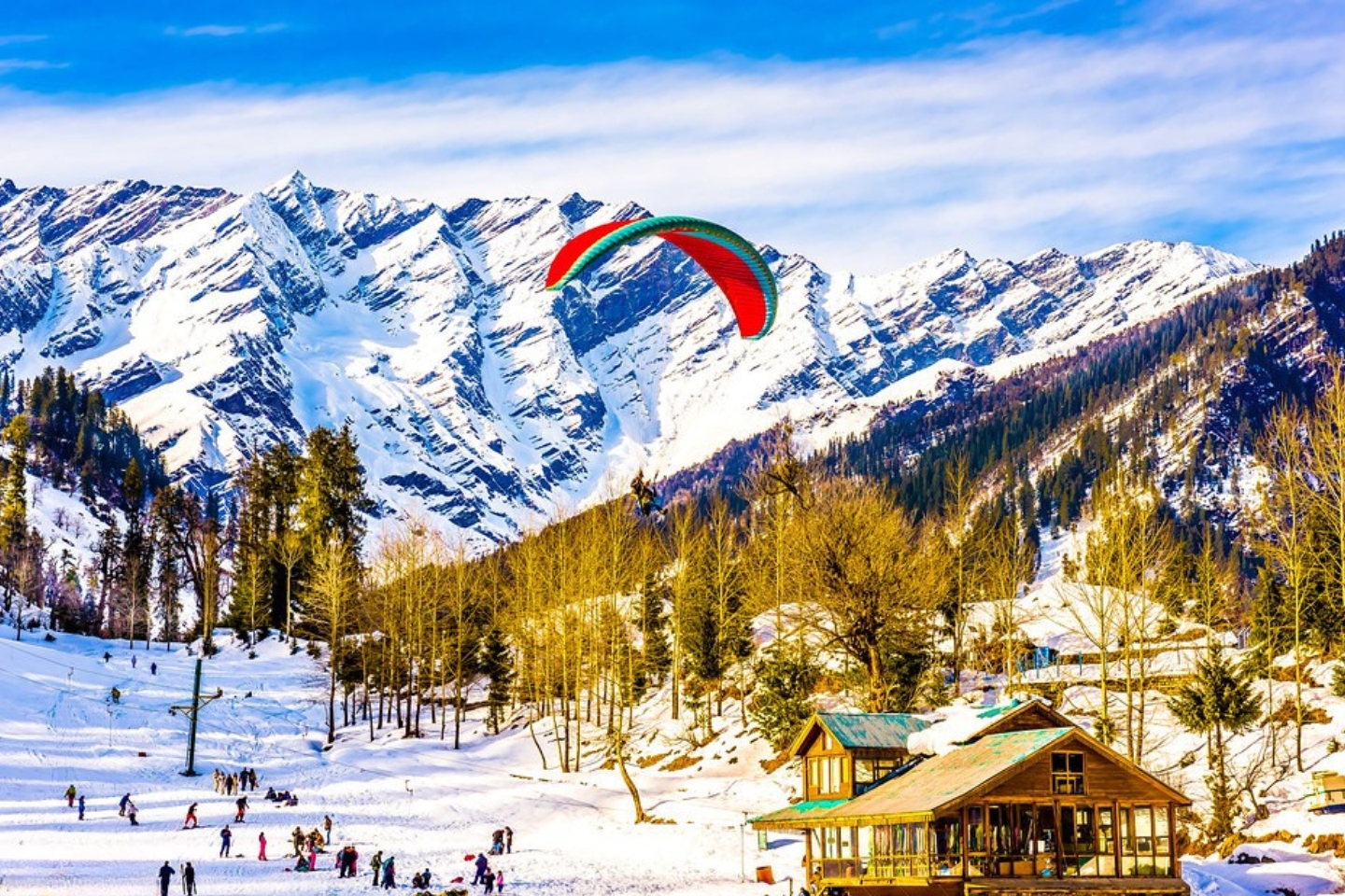 Manali Short Break